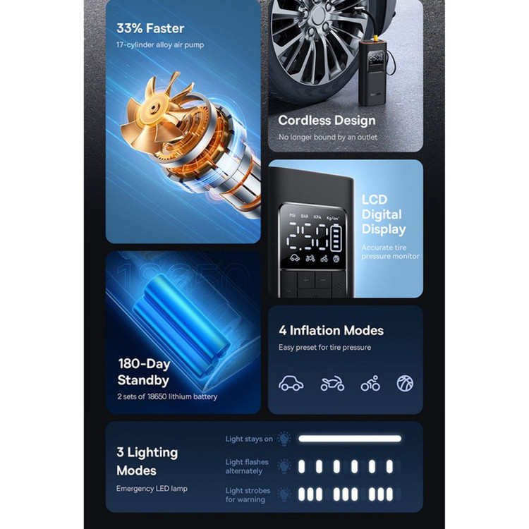 کمپرسور باد شارژی بیسوس مدل SuperMini Pro