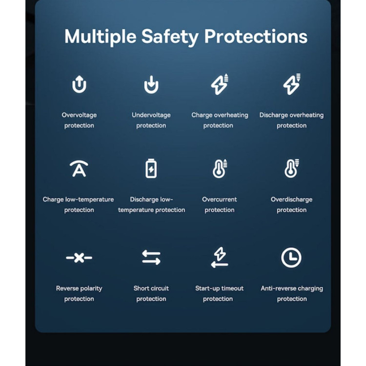 کمپرسور باد شارژی بیسوس مدل SuperMini Pro