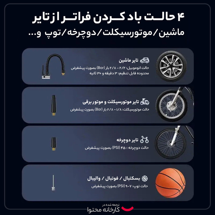 کمپرسور باد باسئوس مدل CRNL060001
