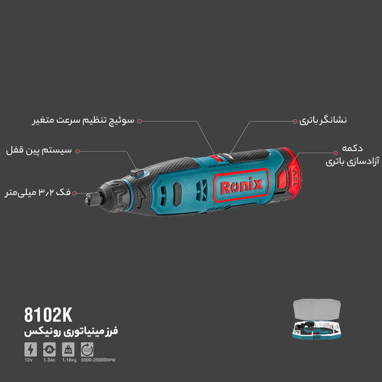 فرز مینیاتوری رونیکس مدل 8102K