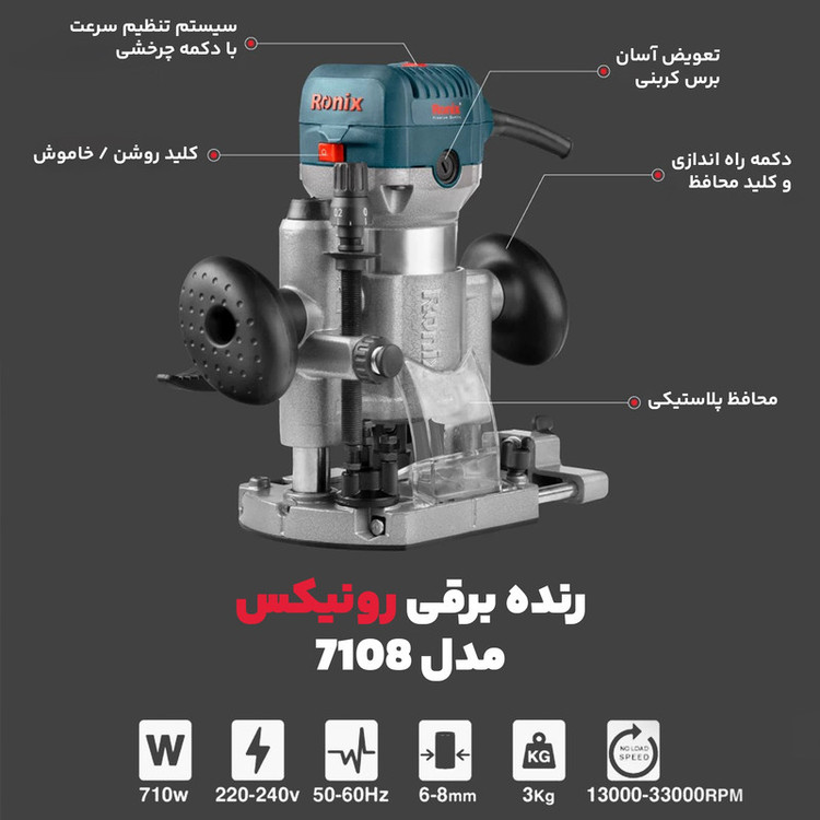 اور فرز رونیکس کد 7108