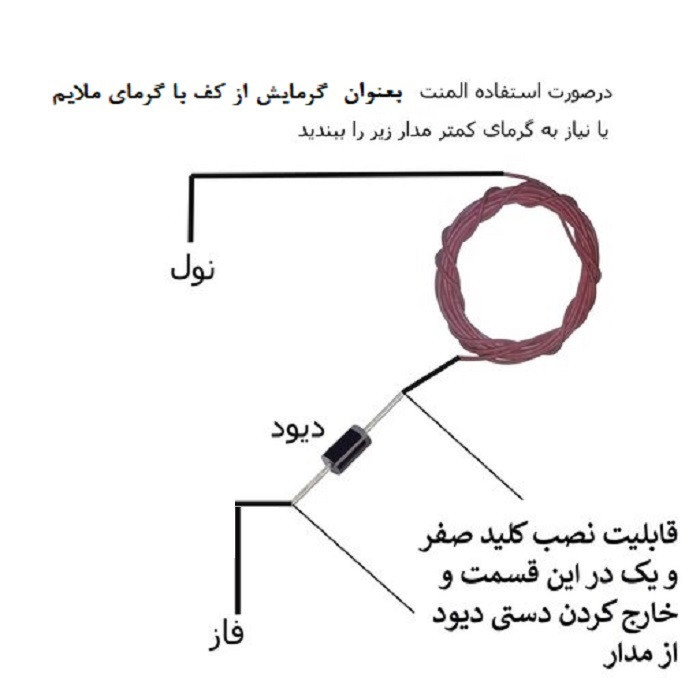 المنت گرمایش از کف مدل 220V7M