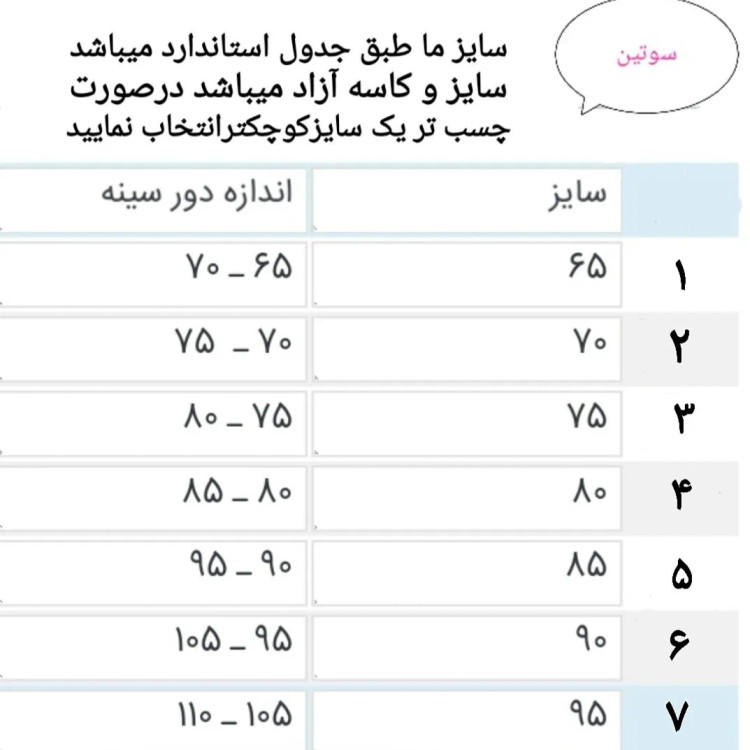 سوتین زنانه ژانیاطب صدرصد نخی ضد حساسیت و ضد قارچ رنگ طبیعی پنبه