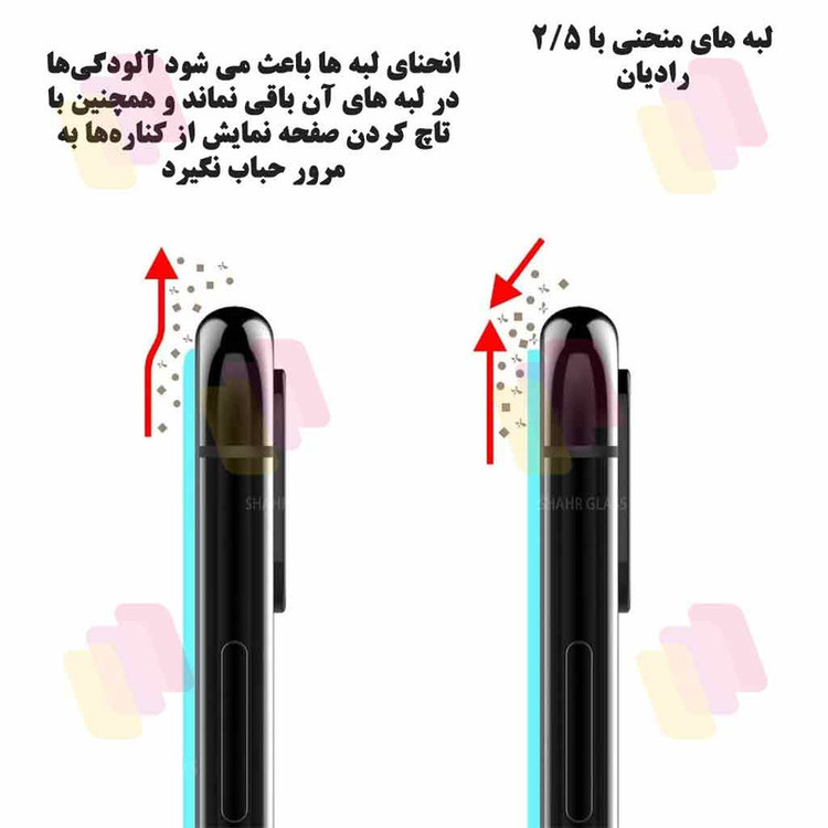 محافظ صفحه نمایش شهر گلس مدل SUPXS20 مناسب برای گوشی موبایل اپل iPhone 13 Pro Max