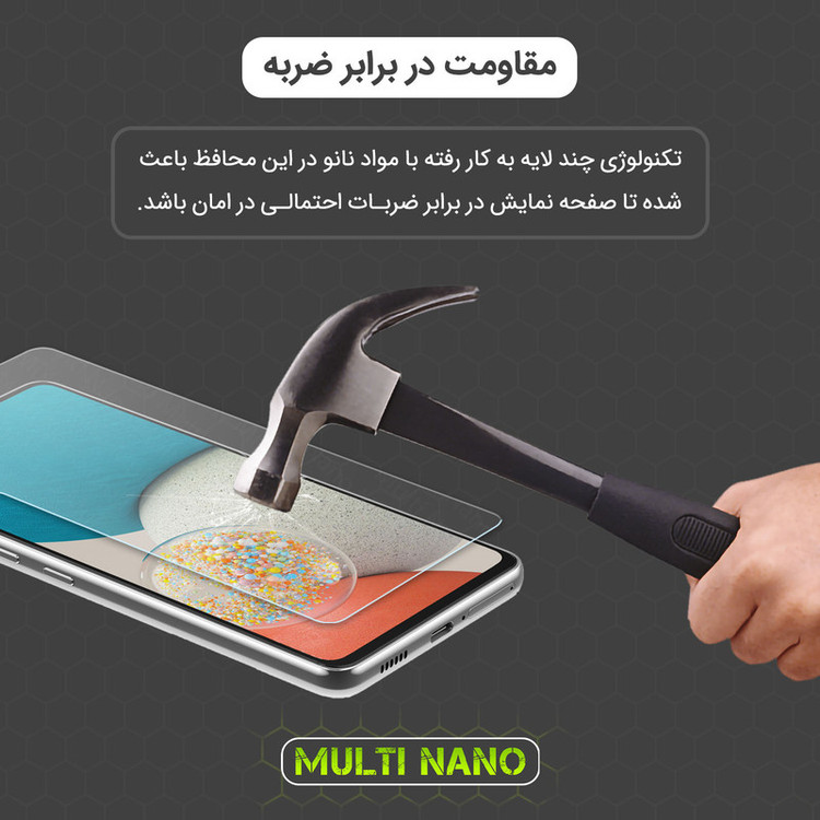 محافظ صفحه نمایش شفاف مولتی نانو مدل X-S1N مناسب برای گوشی موبایل شیائومی Poco X7 Pro