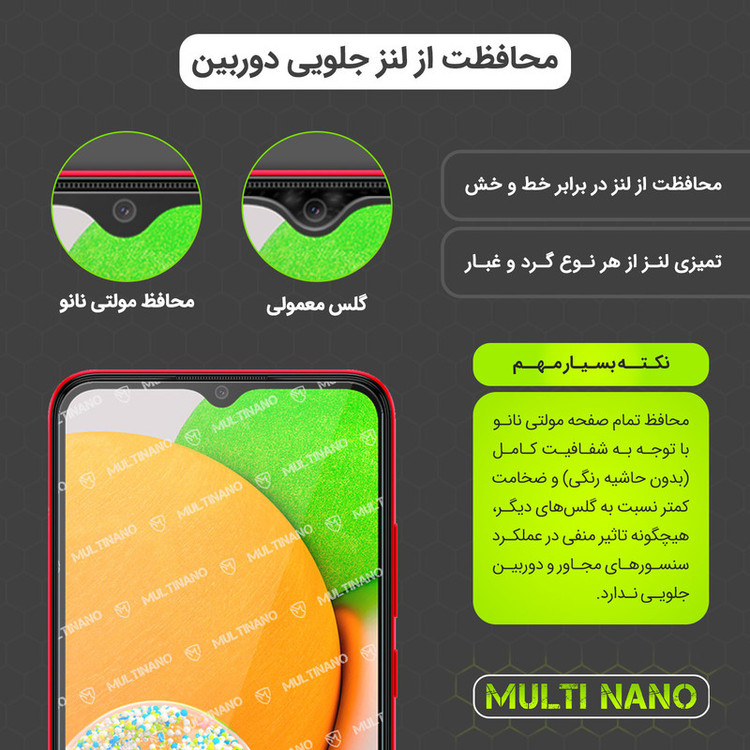 محافظ صفحه نمایش شفاف مولتی نانو مدل X-S1N مناسب برای گوشی موبایل شیائومی Poco X7 Pro