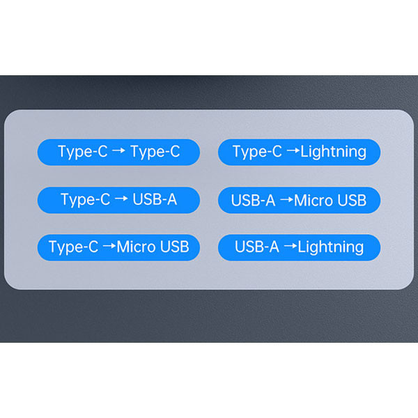 کابل تبدیل USB-C/USB به لایتنینگ/USB-C/MicroUSB مکدودو مدل WF-1720 طول 0.3 متر