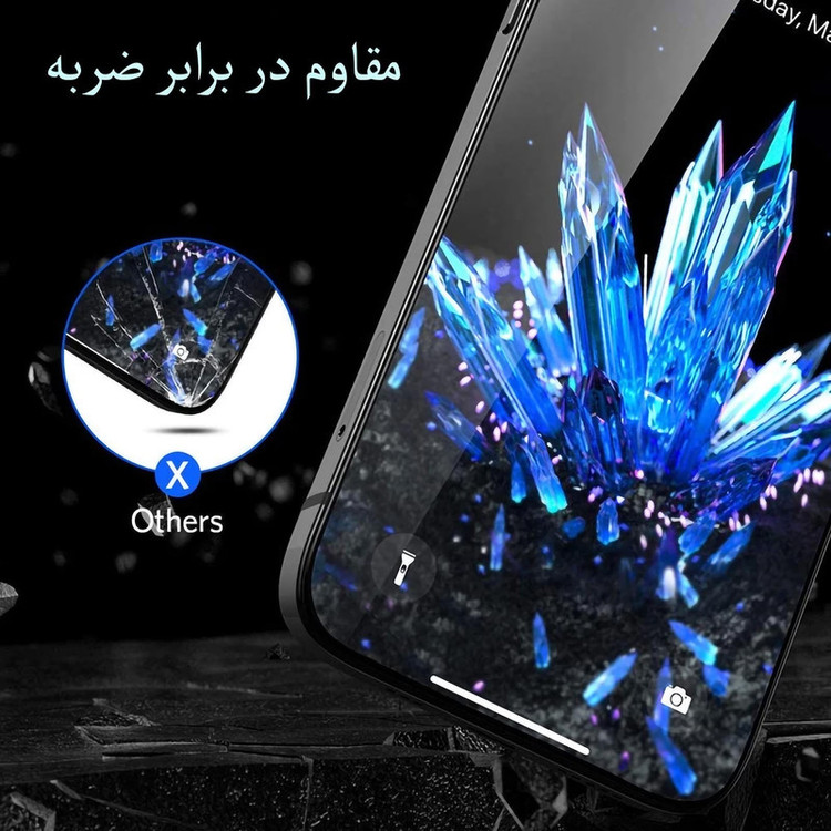 محافظ صفحه نمایش لیتو مدل 2.5D مناسب برای گوشی موبایل اپل Iphone 13/13 Pro