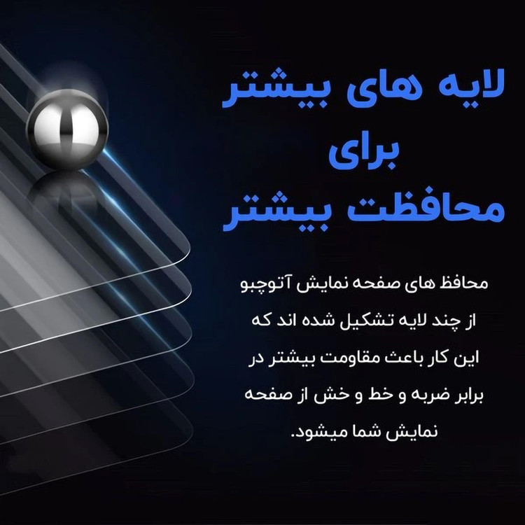 محافظ صفحه نمایش لیتو مدل 2.5D مناسب برای گوشی موبایل اپل Iphone 13/13 Pro