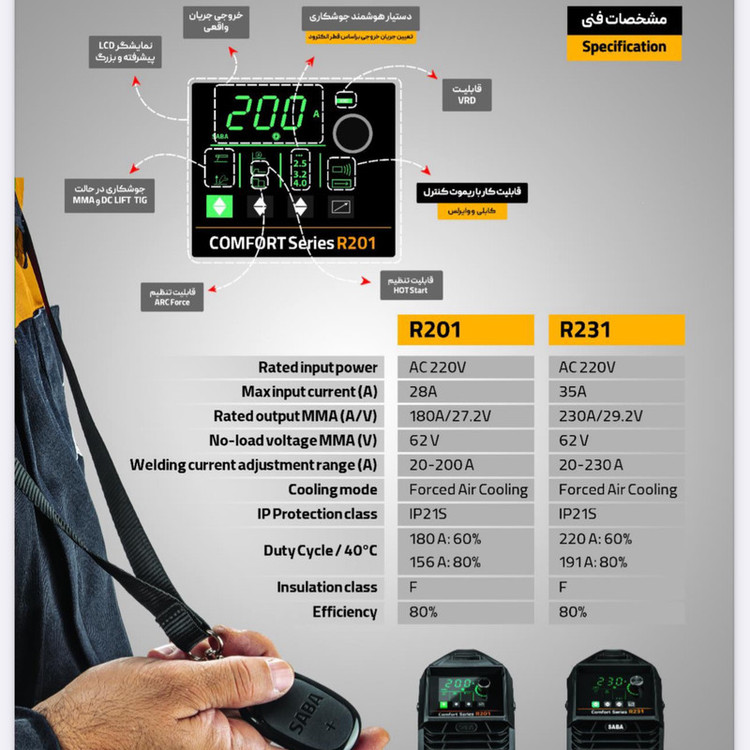 دستگاه جوش 230 آمپر صبا مدل COMFORT SERIES R231