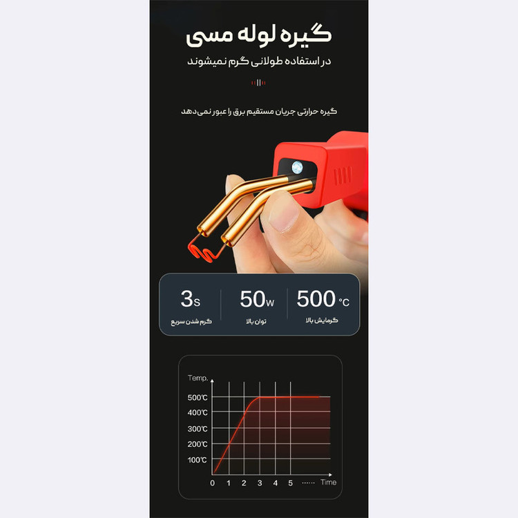 دستگاه جوش و دوخت پلاستیک لکسن مدل pw201