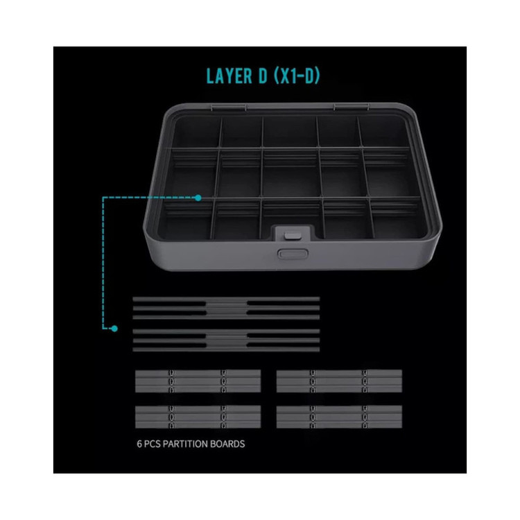 پیچ گوشتی شارژی ۱۲ ولت جیمی هوم مدل JIMIBOX X4-ABCD مجموعه 61 عددی