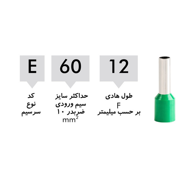 وایرشو ده ده الکتریک گروپ مدل E1008-E1508- E2508-E4010-E6012 بسته 100 عددی