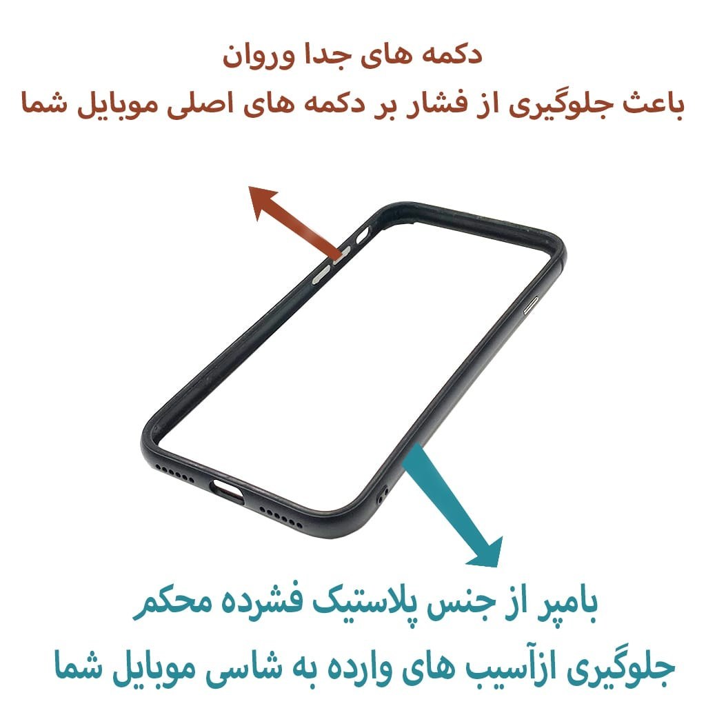 قاب گوشی موبایل اپل7-اپل8-ایفون7-ایفون8-آیفونse2020.مدل بامپر جذاب انعطاف