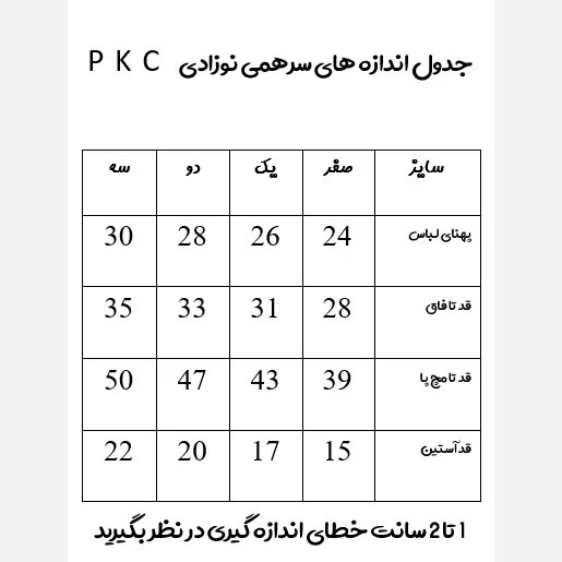 سرهمی نوزاد طرح بابونه رنگ زرد جنس نخ پنبه ضد حساسیت (2)