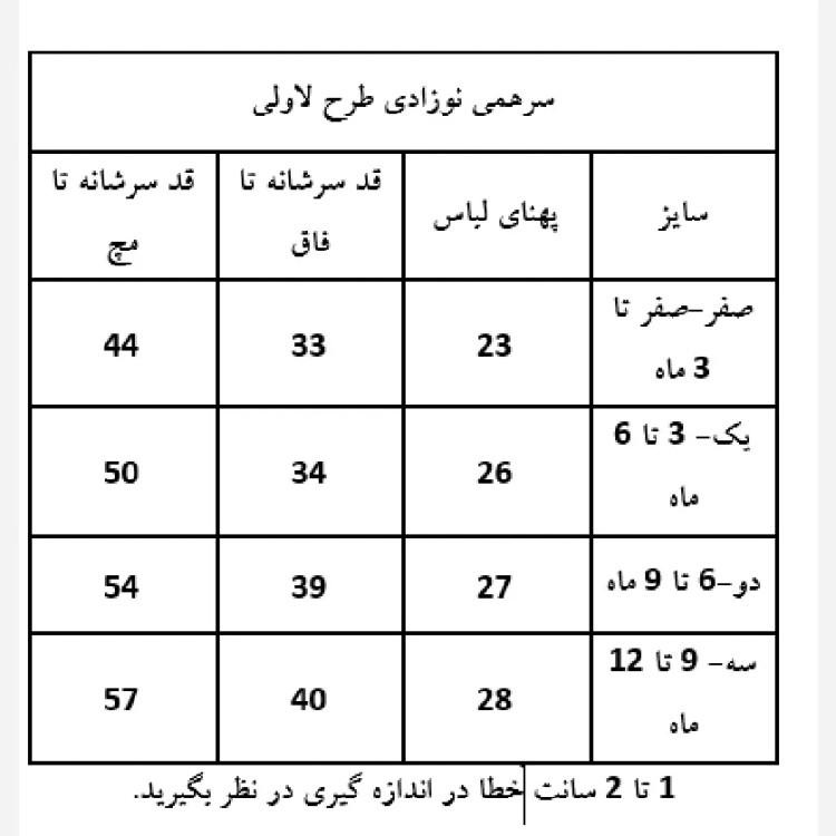 سرهمی نوزاد لاولی پنبهای ضد حساسیت 100٪ نخ در چهار سایز از بدو تولد تا 12 ماهگی (2)