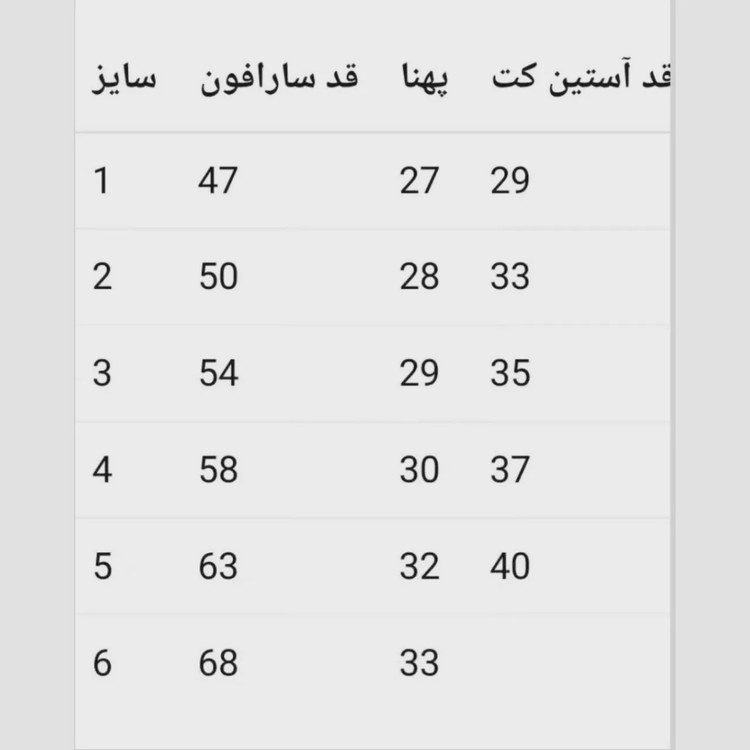 کت سارافن دخترانه آسترکشی شده مناسب 7 ماه تا 7 سال