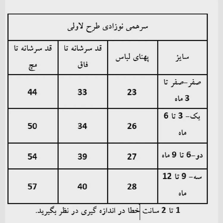 سرهمی نوزاد لاولی پنبهای ضد حساسیت 100٪ نخ در چهار سایز از بدو تولد تا 12 ماهگی