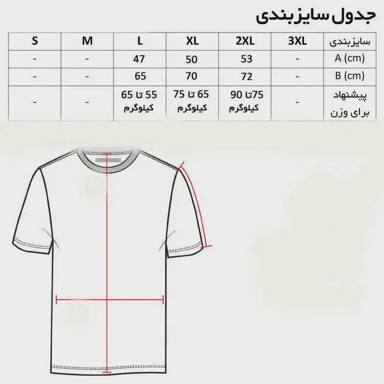 تیشرت آستین کوتاه مردانه یقه گرد پنبه ای ساده مشکی مدل 6668sade