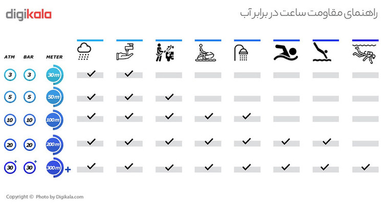 ساعت مچی عقربهای کوارتز مردانه کاسیو مدل GG-1000-1ADR