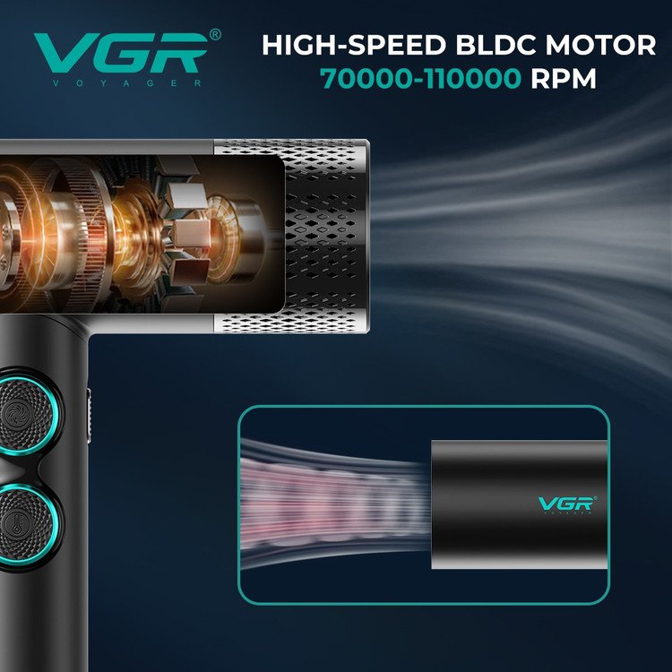 ست ماشین اصلاح VGR STEBLRES PRO 4in1 تیتانیوم + سشوار BLDC 70000‑110000 دور در دقیقه